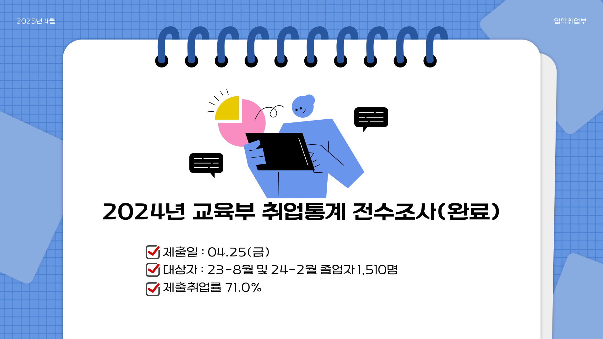 썸네일 사진
